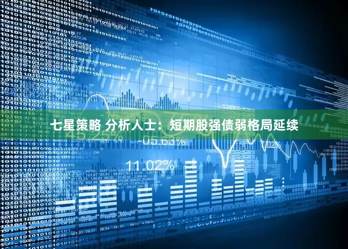 七星策略 分析人士：短期股强债弱格局延续